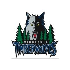 Minnesota Timberwolves